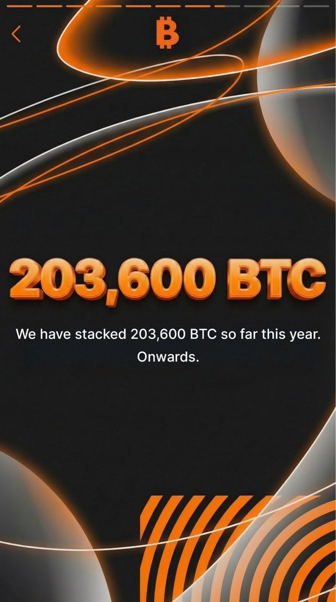 Bilan annuel de Micro Strategy Strategy : L'augmentation des positions BTC a dépassé 200 000 ! L'achat de Bitcoin n'a jamais cessé